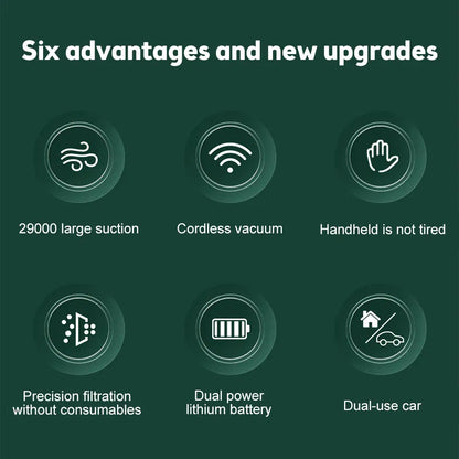 PowerSuck Cordless Car Vacuum